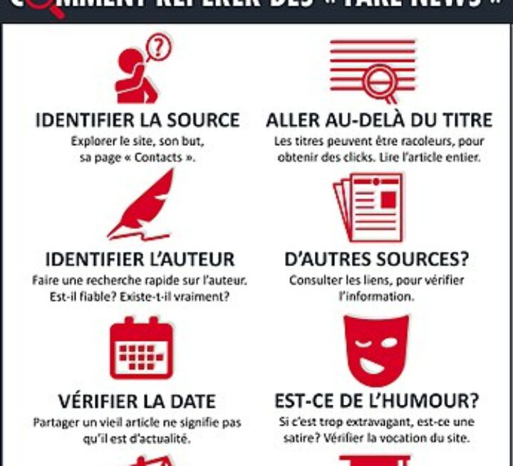 Fake news