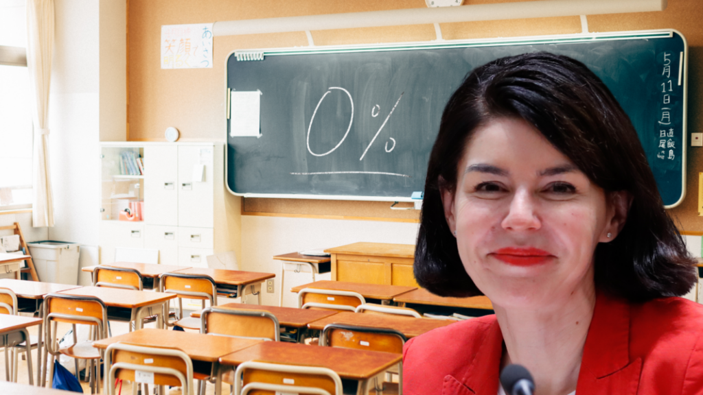 Leçon de rattrapage pour Valérie Glatigny (montage Politique © European Union, 1998 – 2025)
